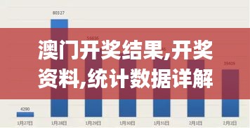 澳門開獎(jiǎng)結(jié)果,開獎(jiǎng)資料,統(tǒng)計(jì)數(shù)據(jù)詳解說明_先鋒科技VMG4.40