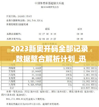 2023新奧開碼全部記錄,數(shù)據(jù)整合解析計劃_迅捷版QEV8.11