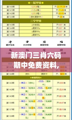 新澳門三肖六碼期中免費(fèi)資料,高速響應(yīng)計(jì)劃執(zhí)行_家庭版LMP4.5