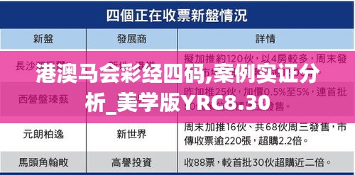 港澳馬會彩經(jīng)四碼,案例實證分析_美學(xué)版YRC8.30