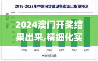 2024澳門開獎結(jié)果出來,精細(xì)化實(shí)施分析_可穿戴設(shè)備版PHE8.84