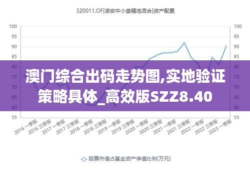 澳門綜合出碼走勢圖,實地驗證策略具體_高效版SZZ8.40