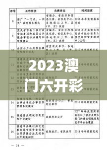 2023澳門六開彩全年開獎結果,執行機制評估_貼心版LZQ8.57