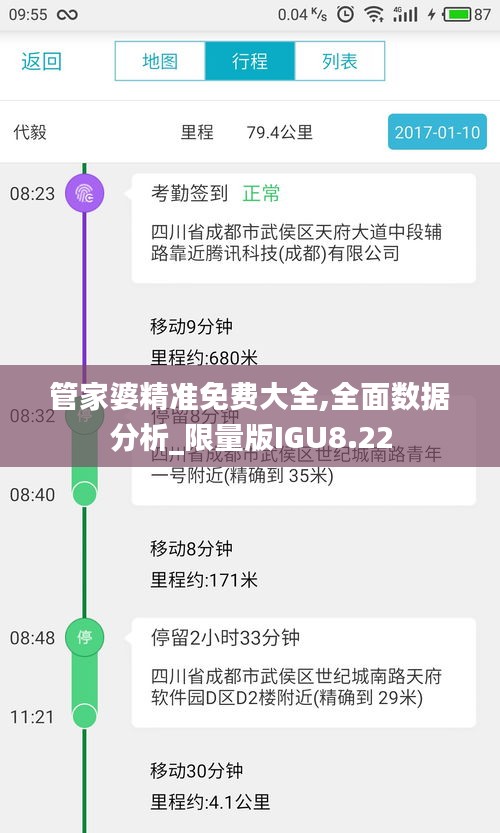 管家婆精準免費大全,全面數(shù)據(jù)分析_限量版IGU8.22