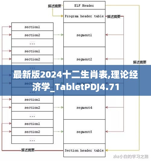 最新版2024十二生肖表,理論經(jīng)濟(jì)學(xué)_TabletPDJ4.71