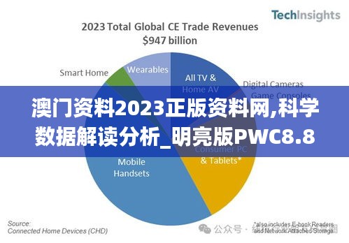 澳門資料2023正版資料網(wǎng),科學(xué)數(shù)據(jù)解讀分析_明亮版PWC8.80