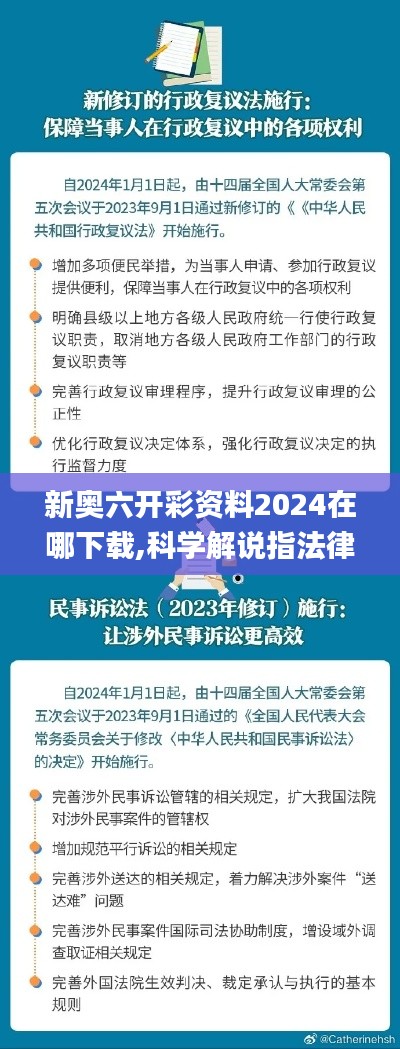 新奧六開彩資料2024在哪下載,科學(xué)解說指法律_改制版RSH8.47