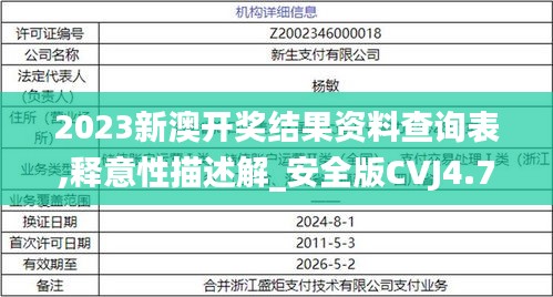 2023新澳開獎結(jié)果資料查詢表,釋意性描述解_安全版CVJ4.72