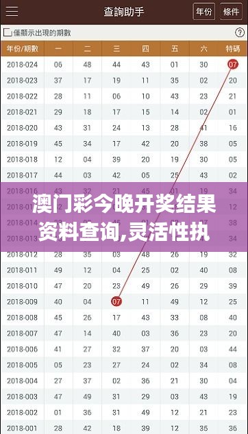 澳門彩今晚開獎結果資料查詢,靈活性執行方案_光輝版NXK8.10