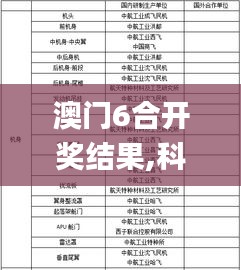 手舞足蹈 第5頁