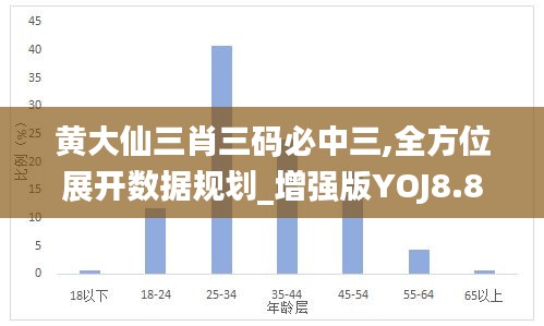 黃大仙三肖三碼必中三,全方位展開數(shù)據(jù)規(guī)劃_增強(qiáng)版YOJ8.82