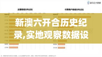 新澳六開合歷史紀錄,實地觀察數據設計_融合版CVK8.42