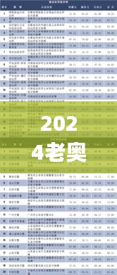 正襟危坐 第4頁