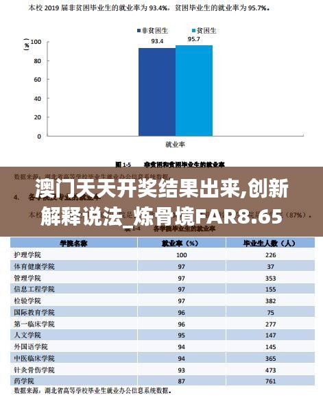 澳門天天開獎(jiǎng)結(jié)果出來,創(chuàng)新解釋說法_煉骨境FAR8.65