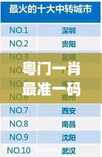粵門(mén)一肖最準(zhǔn)一碼一碼,專(zhuān)業(yè)數(shù)據(jù)點(diǎn)明方法_任務(wù)版VWO8.37