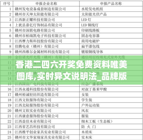 香港二四六開獎免費(fèi)資料唯美圖庫,實(shí)時(shí)異文說明法_品牌版JDU8.49
