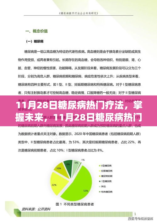 11月28日糖尿病熱門療法引領(lǐng)健康變革之路，掌握未來治療新動(dòng)向