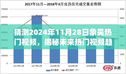 揭秘未來熱門視頻趨勢，預測與創作象吳熱門視頻的初學者與進階指南（2024年預測版）