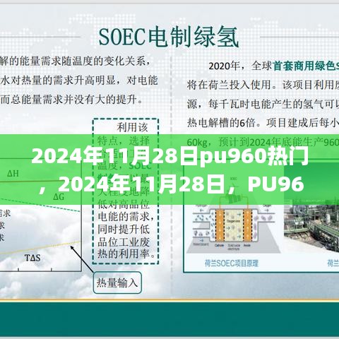 PU960熱門趨勢深度解析與個人觀點(diǎn)，2024年11月28日的觀察與思考