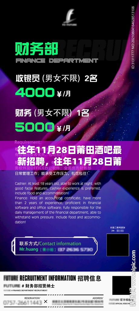 往年11月28日莆田酒吧招聘盛況及行業最新動態揭秘