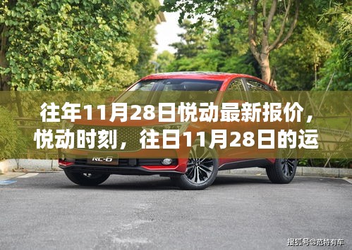 悅動時刻，揭秘往年11月28日運動裝備奇遇與最新報價