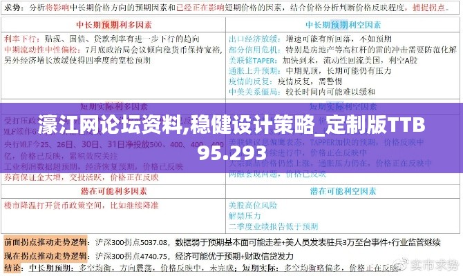 濠江網(wǎng)論壇資料,穩(wěn)健設(shè)計(jì)策略_定制版TTB95.293