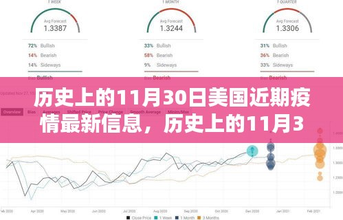 夜以繼日 第5頁