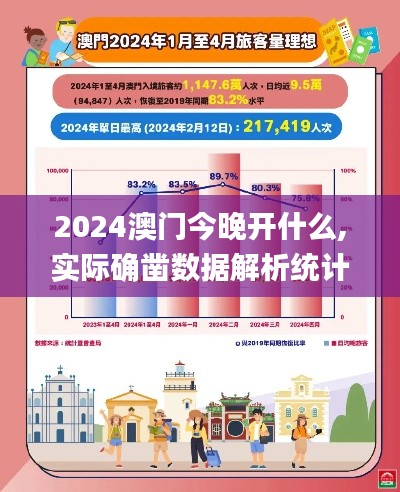 2024澳門今晚開什么,實際確鑿數據解析統(tǒng)計_明星版TLY85.112
