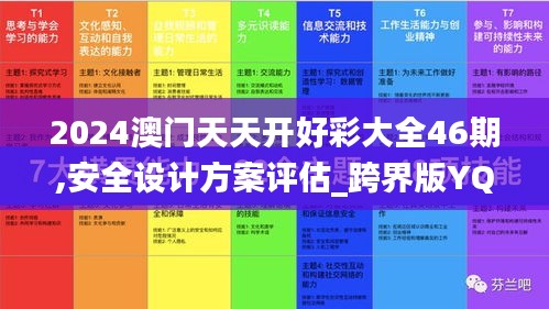 2024澳門天天開好彩大全46期,安全設(shè)計(jì)方案評(píng)估_跨界版YQA57.660
