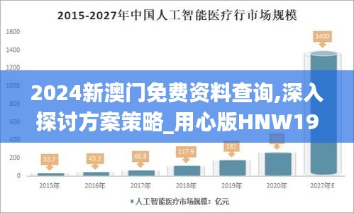 2024新澳門免費資料查詢,深入探討方案策略_用心版HNW19.611