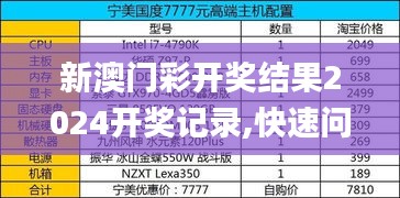 新澳門彩開獎結(jié)果2024開獎記錄,快速問題處理_機器版AUM45.619