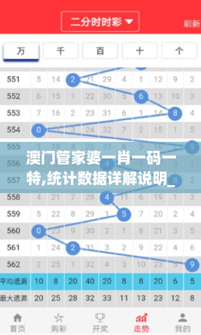 澳門管家婆一肖一碼一特,統(tǒng)計數(shù)據(jù)詳解說明_效率版TFP84.259