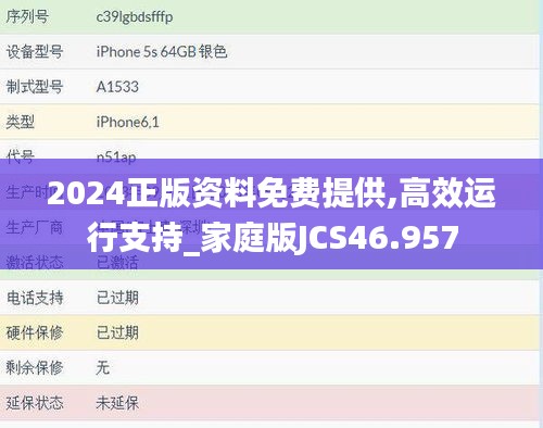 2024正版資料免費(fèi)提供,高效運(yùn)行支持_家庭版JCS46.957