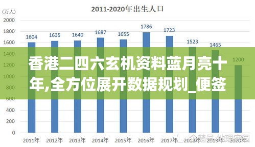 香港二四六玄機(jī)資料藍(lán)月亮十年,全方位展開數(shù)據(jù)規(guī)劃_便簽版FVJ90.833