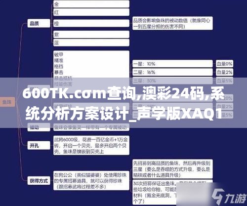 600TK.cσm查詢,澳彩24碼,系統(tǒng)分析方案設(shè)計(jì)_聲學(xué)版XAQ19.204