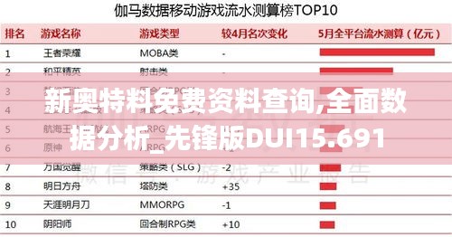 新奧特料免費資料查詢,全面數據分析_先鋒版DUI15.691