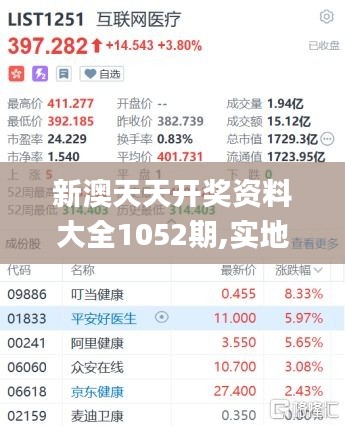 新澳天天開獎資料大全1052期,實(shí)地驗(yàn)證實(shí)施_超級版HBC59.129