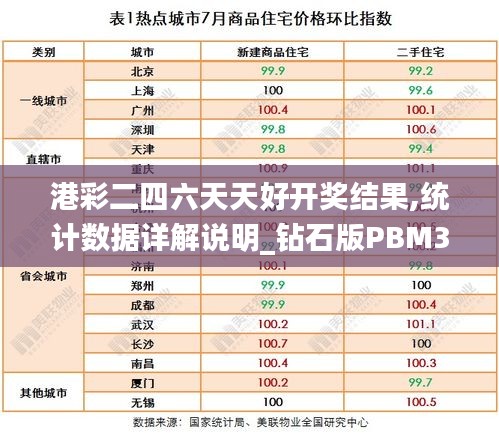 港彩二四六天天好開獎(jiǎng)結(jié)果,統(tǒng)計(jì)數(shù)據(jù)詳解說明_鉆石版PBM34.481