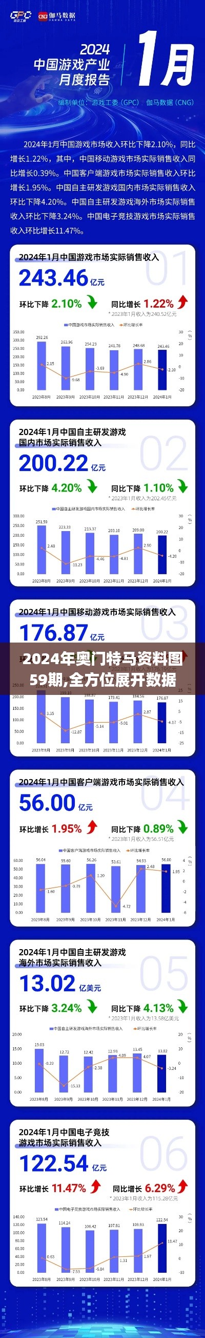 2024年奧門特馬資料圖59期,全方位展開數(shù)據(jù)規(guī)劃_創(chuàng)意版GHX85.361