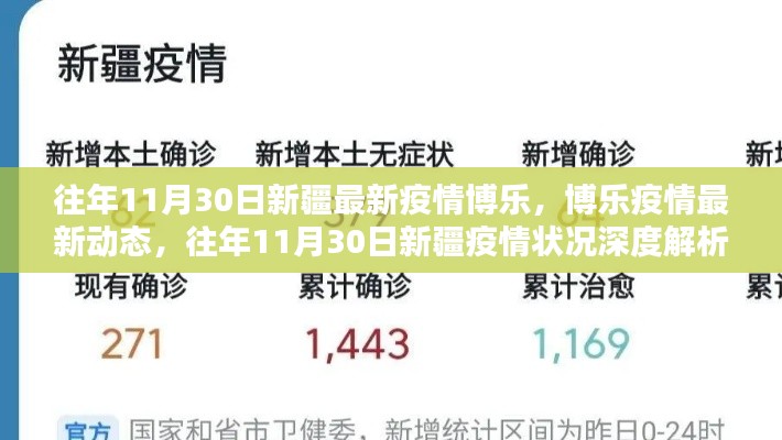 往年11月30日新疆博樂疫情深度解析及最新動態(tài)報告