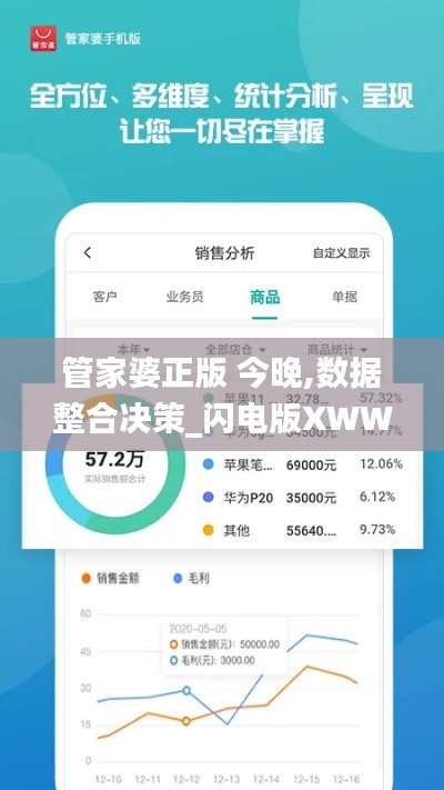管家婆正版 今晚,數據整合決策_閃電版XWW17.485