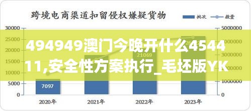 494949澳門今晚開什么454411,安全性方案執(zhí)行_毛坯版YKY79.194