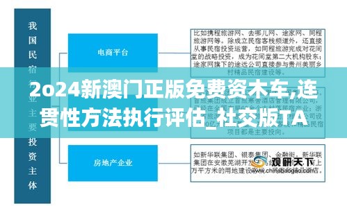 2o24新澳門正版免費資木車,連貫性方法執行評估_社交版TAL89.701