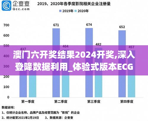 澳門六開獎結果2024開獎,深入登降數據利用_體驗式版本ECG90.655