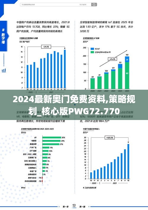 2024最新奧門免費資料,策略規劃_核心版PWG72.770