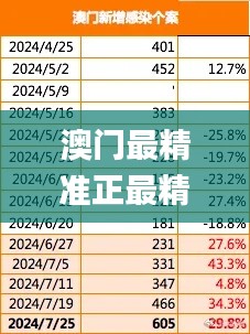 澳門最精準(zhǔn)正最精準(zhǔn)龍門,穩(wěn)固執(zhí)行方案計(jì)劃_薪火相傳版LGD61.576