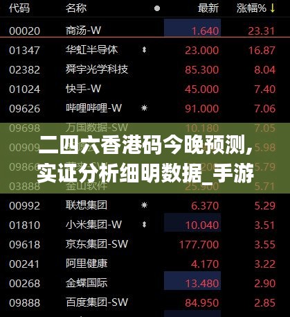 二四六香港碼今晚預(yù)測,實證分析細(xì)明數(shù)據(jù)_手游版VGR62.384