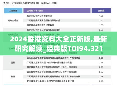 2024香港資料大全正新版,最新研究解讀_經(jīng)典版TOI94.321