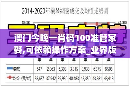 澳門今晚一肖碼100準管家娶,可依賴操作方案_業界版ELV94.393
