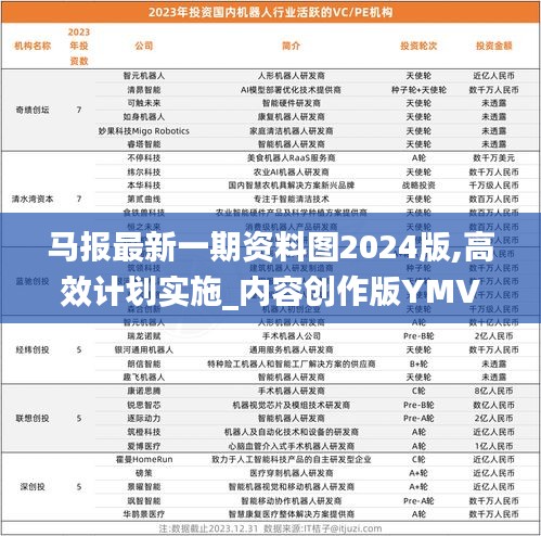 馬報(bào)最新一期資料圖2024版,高效計(jì)劃實(shí)施_內(nèi)容創(chuàng)作版YMV13.519
